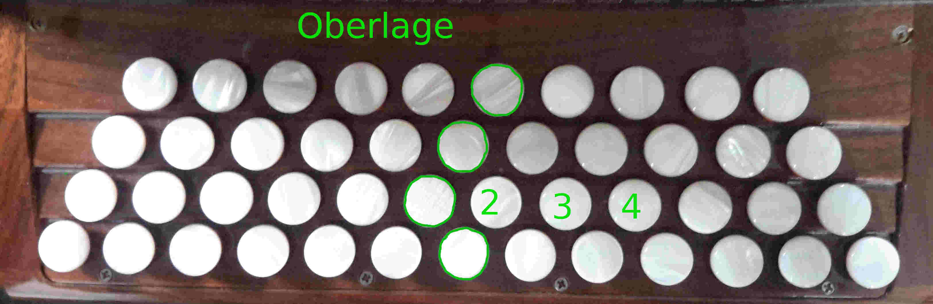 Die Lagen auf der Steirischen Harmonika- Ober-Lage